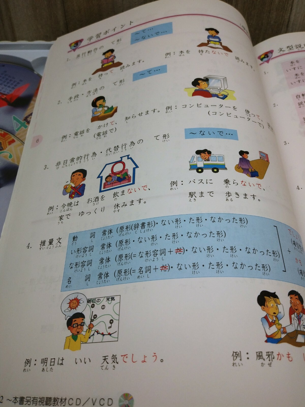 Basic Text Book School Japanese Studies 6 CD VCD 英文法の勉強