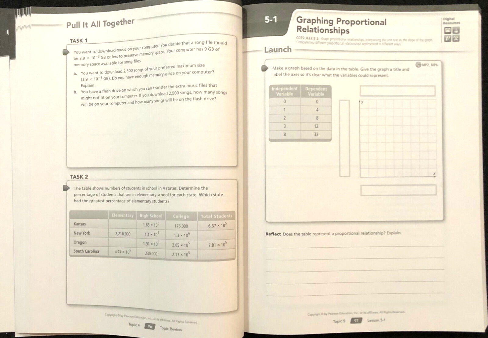 8th Grade – PEARSON DIGITS MATH – STUDENT COMPANION (2014, Paperback)