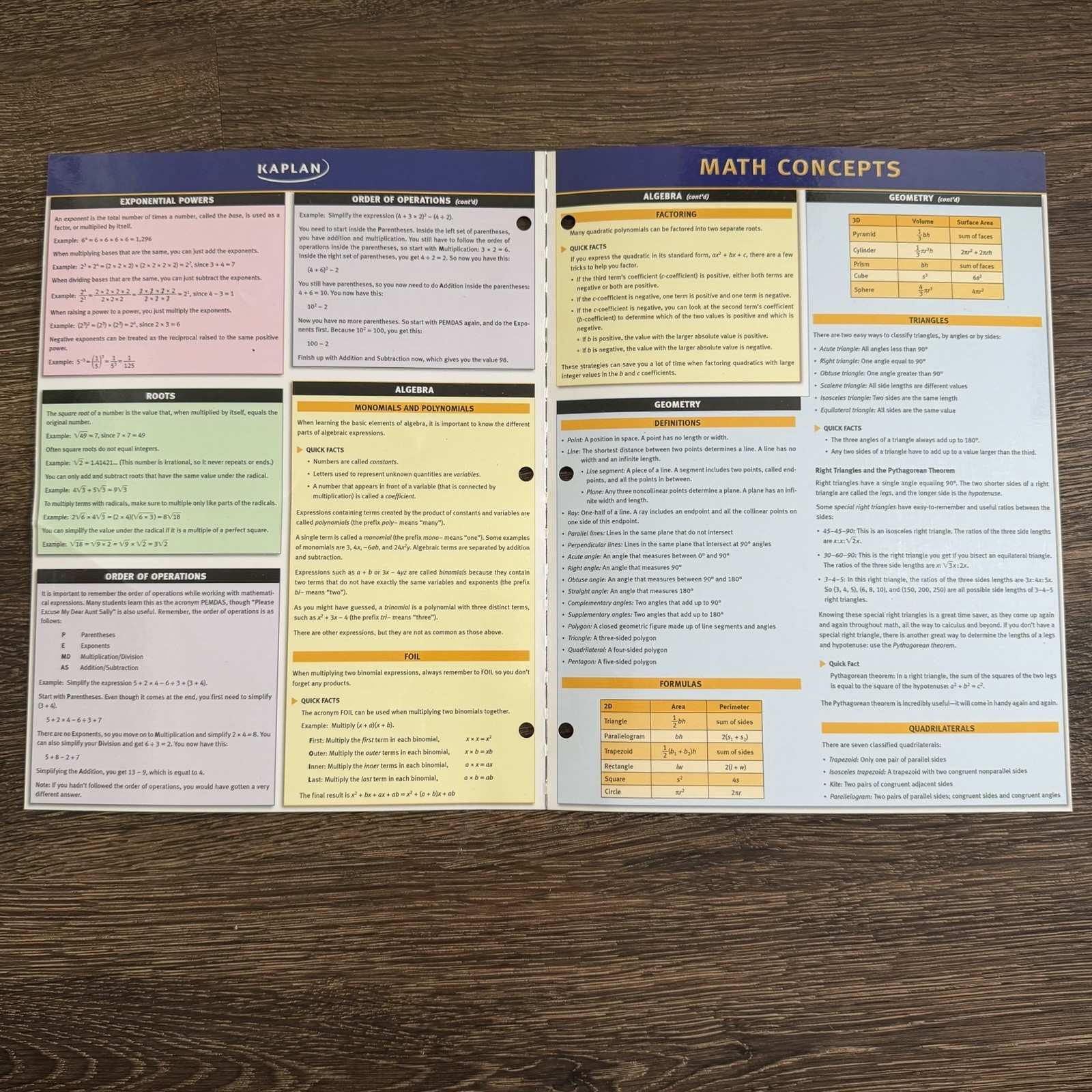 Kaplan Math Concepts Quick Reference Guide Algebra Geometry Study