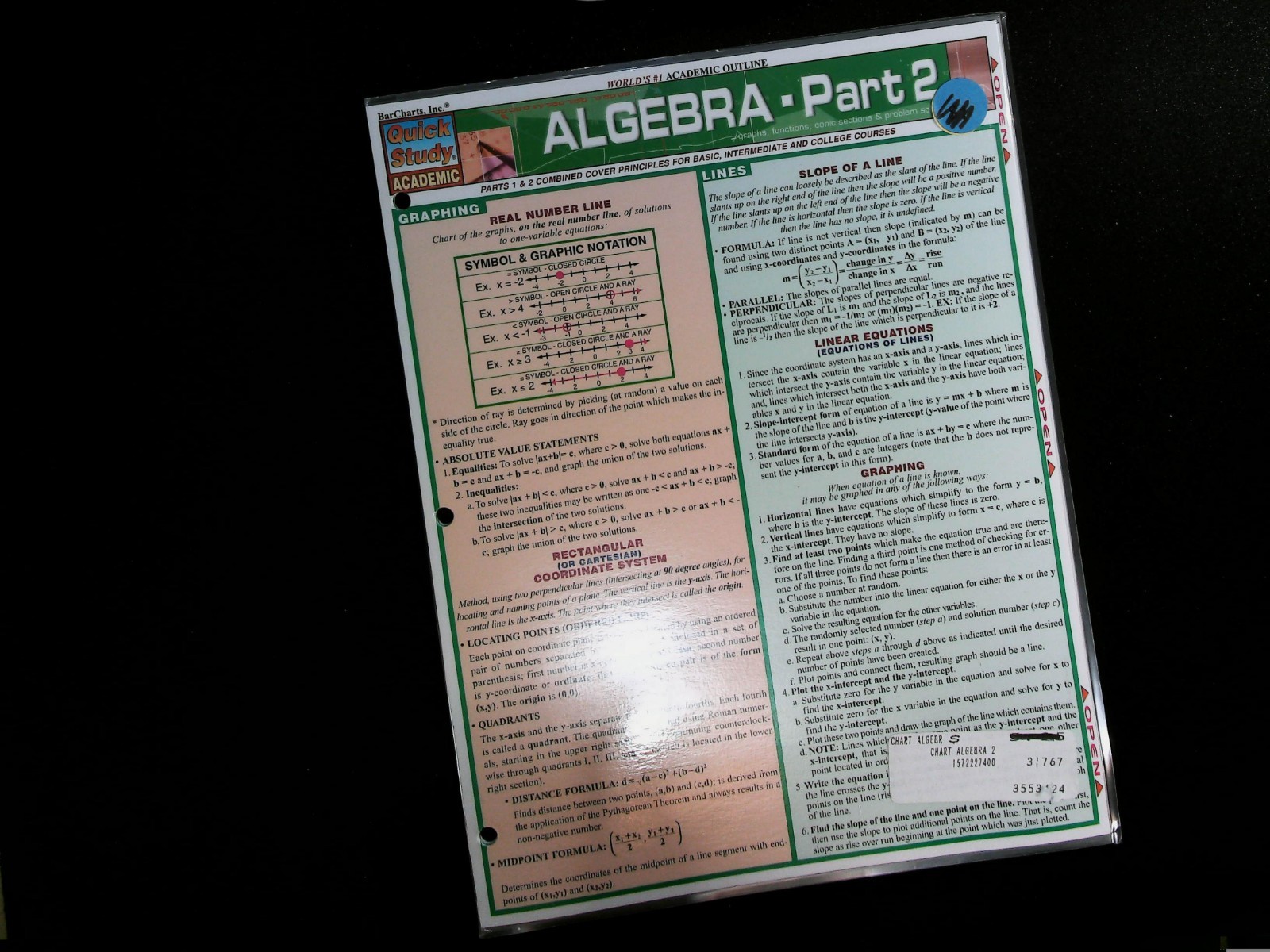 QuickStudy Bar Chart: Algebra – Part 2