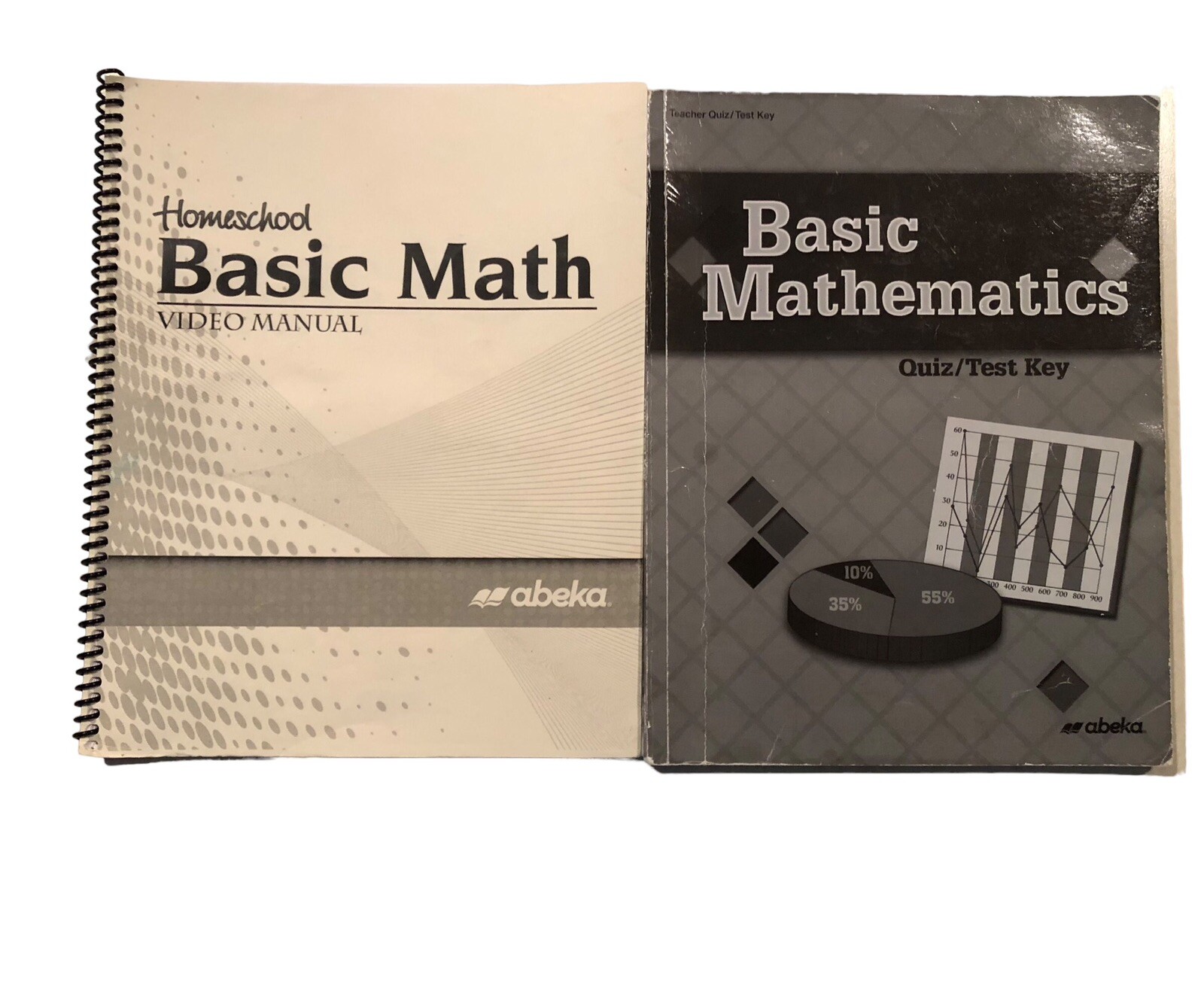 Abeka 7th Grade Basic Math Solution Key, Video Manual, Quiz/Test Key Homeschool