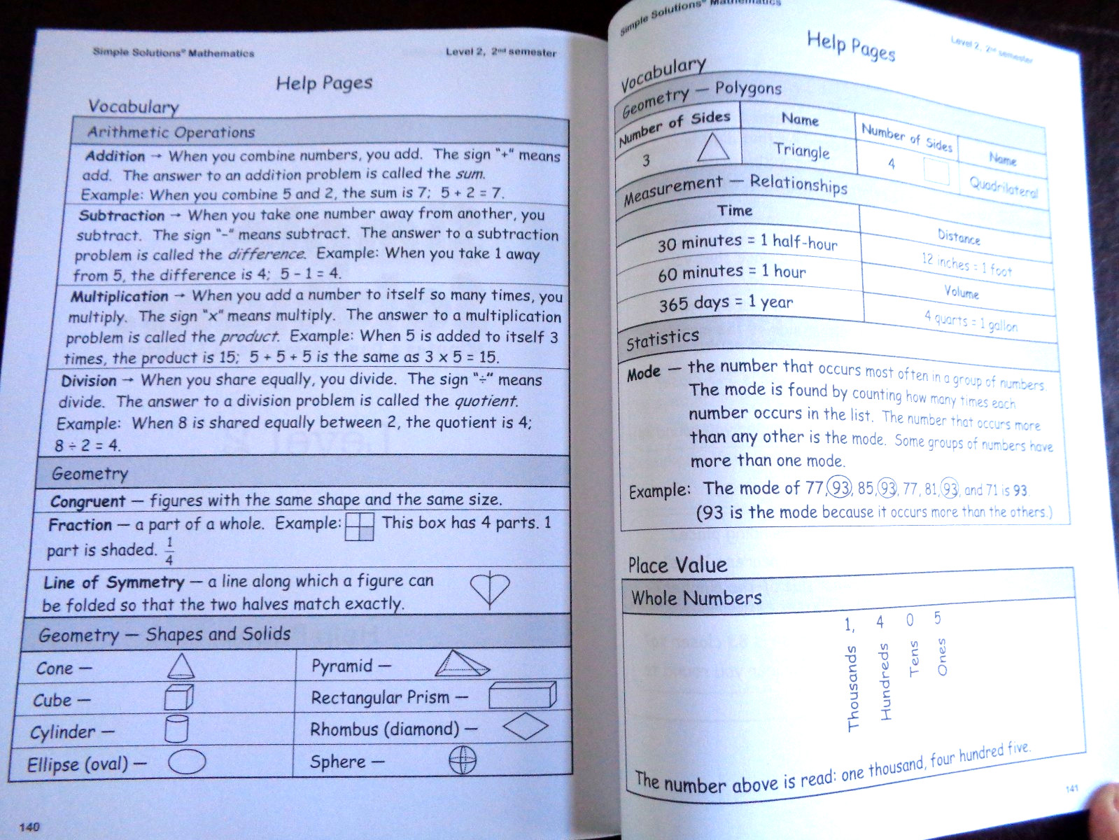 Simple Solutions Level 2, 2nd Semester Mathematics Student Workbook PB 2009