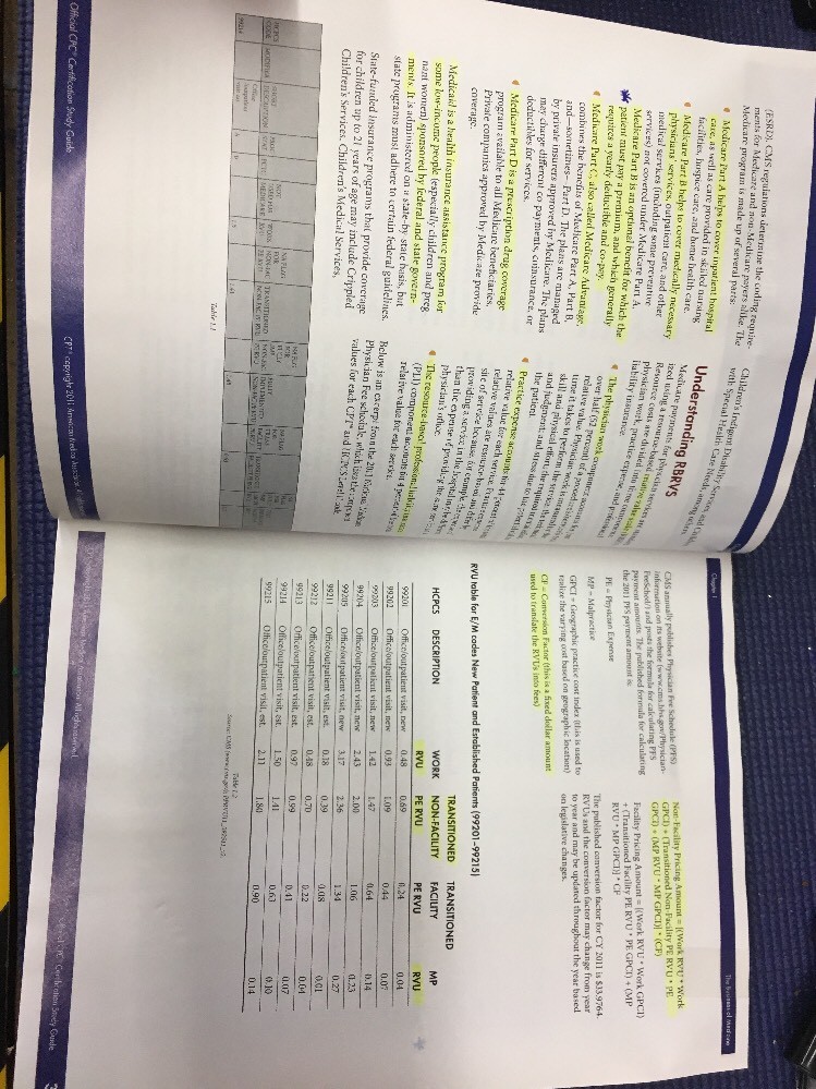 PA7- Official Cpc Certification Study Guide by American Academy Of / Coders