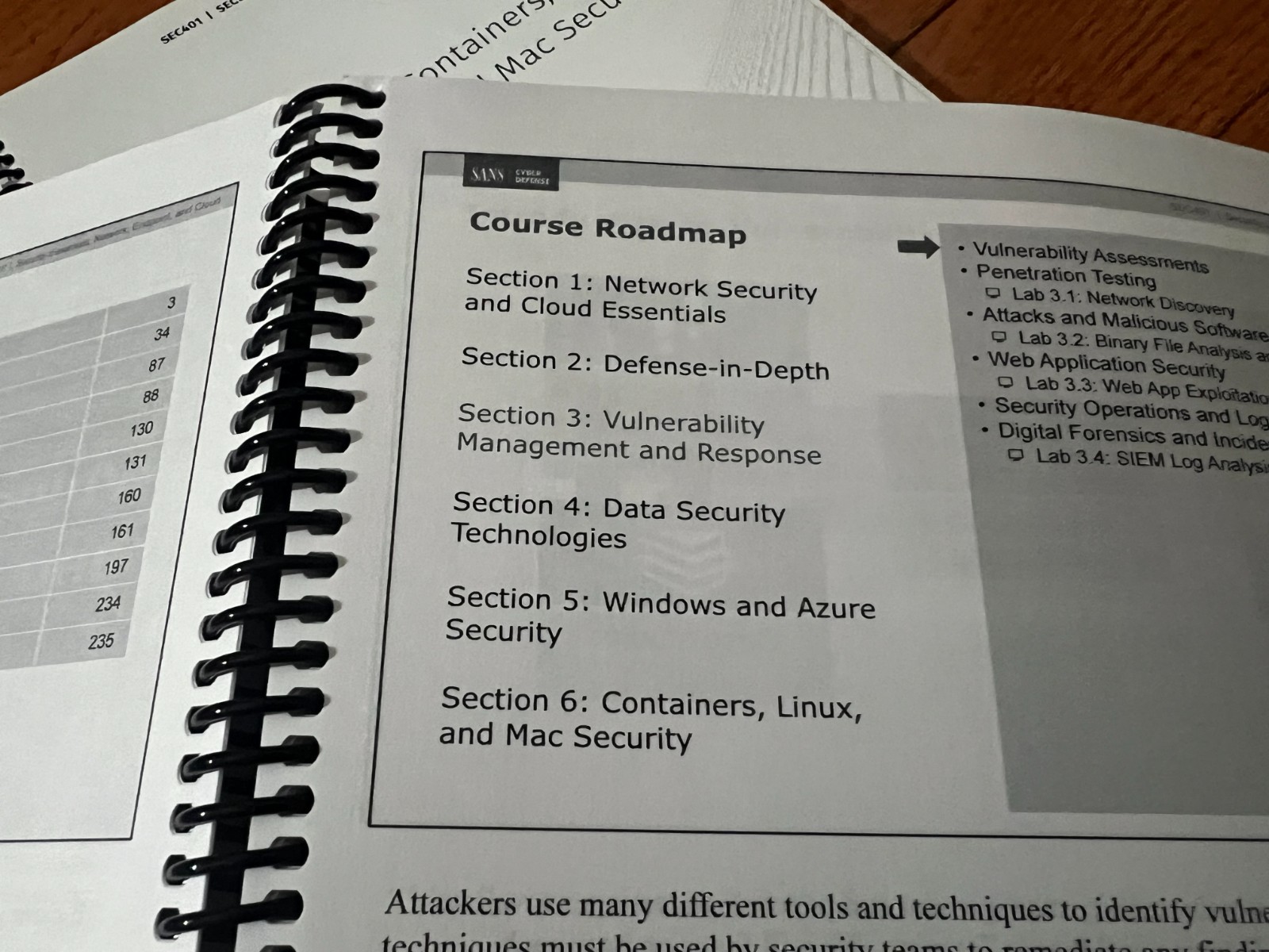 SANS SEC401 2024 GIAC Security Essentials – Network, Endpoint, & Cloud with USB