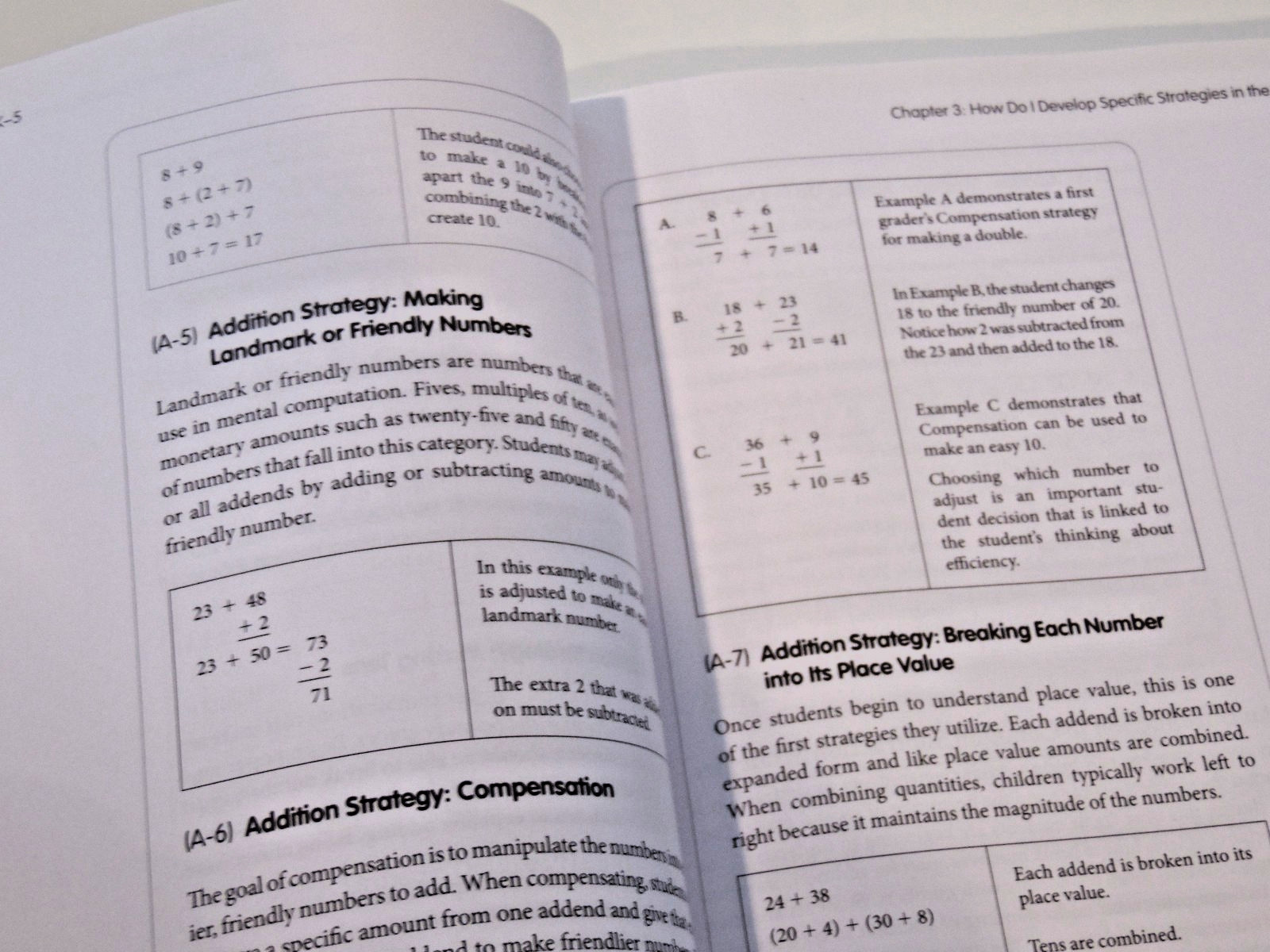 Number Talks: Mental Math & Computation Grades K-5 by Sherry Parish with DVD