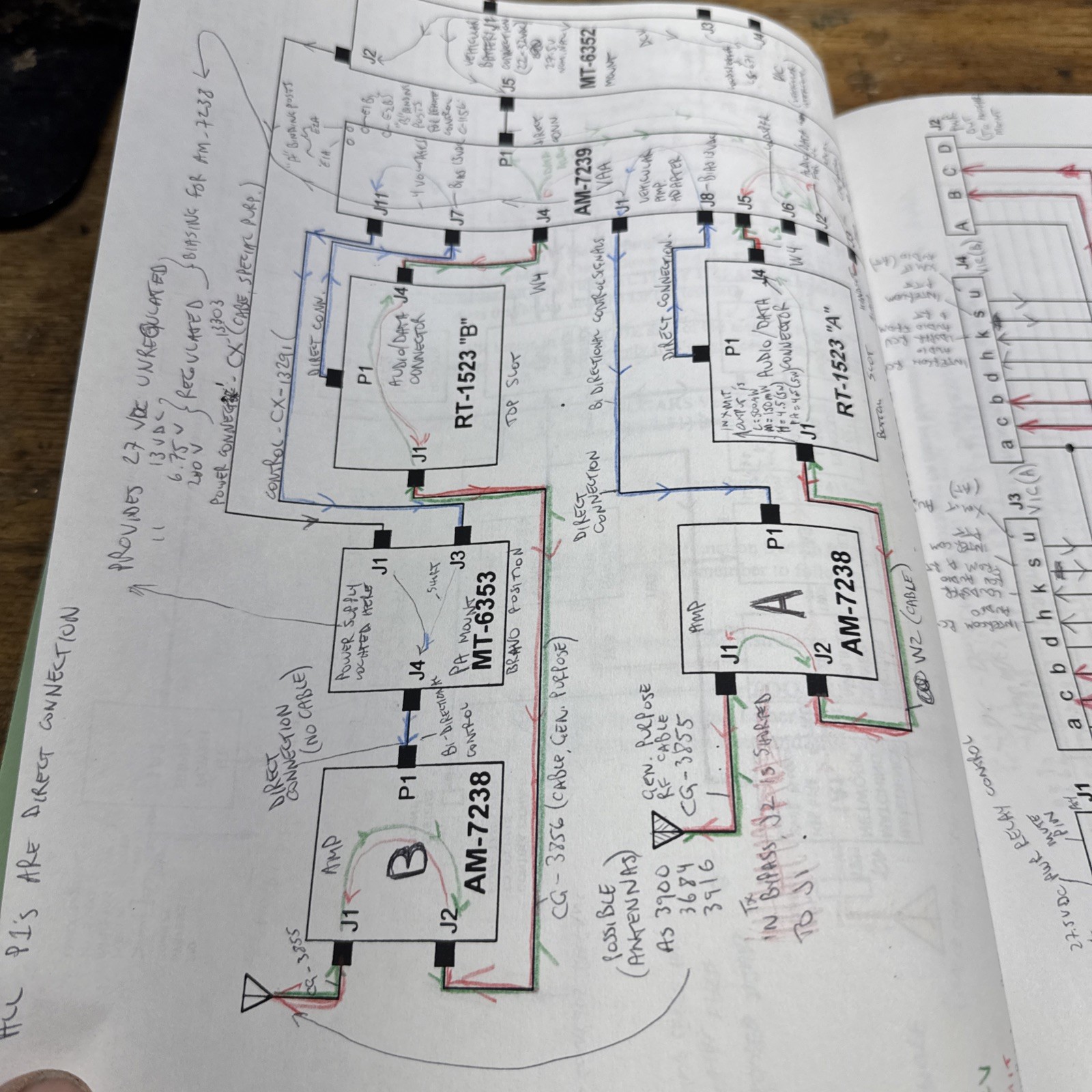 Marine Corps Communication Electronics School SINCGARS Block Diagram Handout