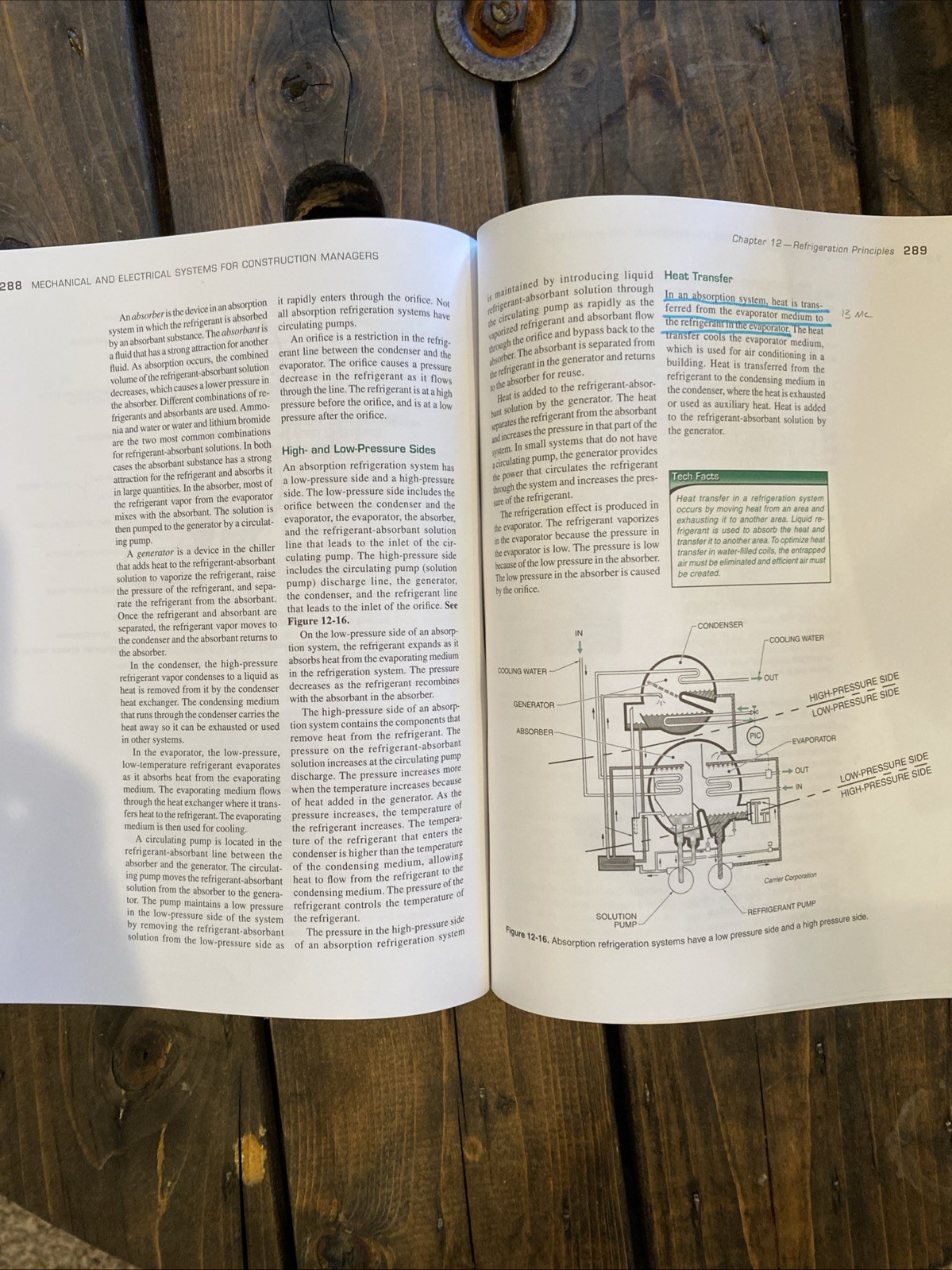 Mechanical and Electrical Systems for Construction Managers by ATP Staff