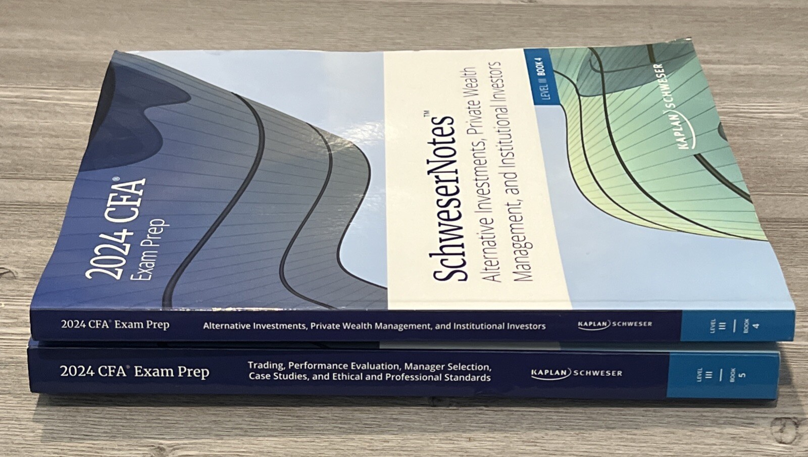 2024 CFA Level 3 Schwester notes and factsheet BOOK 4 & 5 – FREE SHIP!