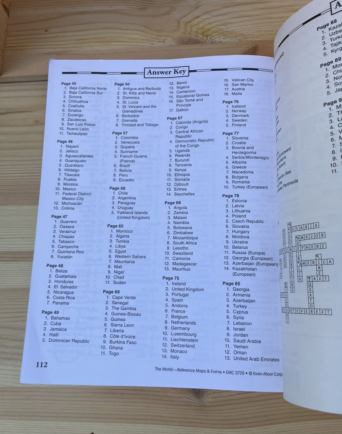 The World Reference & Map Forms: Grades 3-6 (Paperback or Softback) Unused Pages