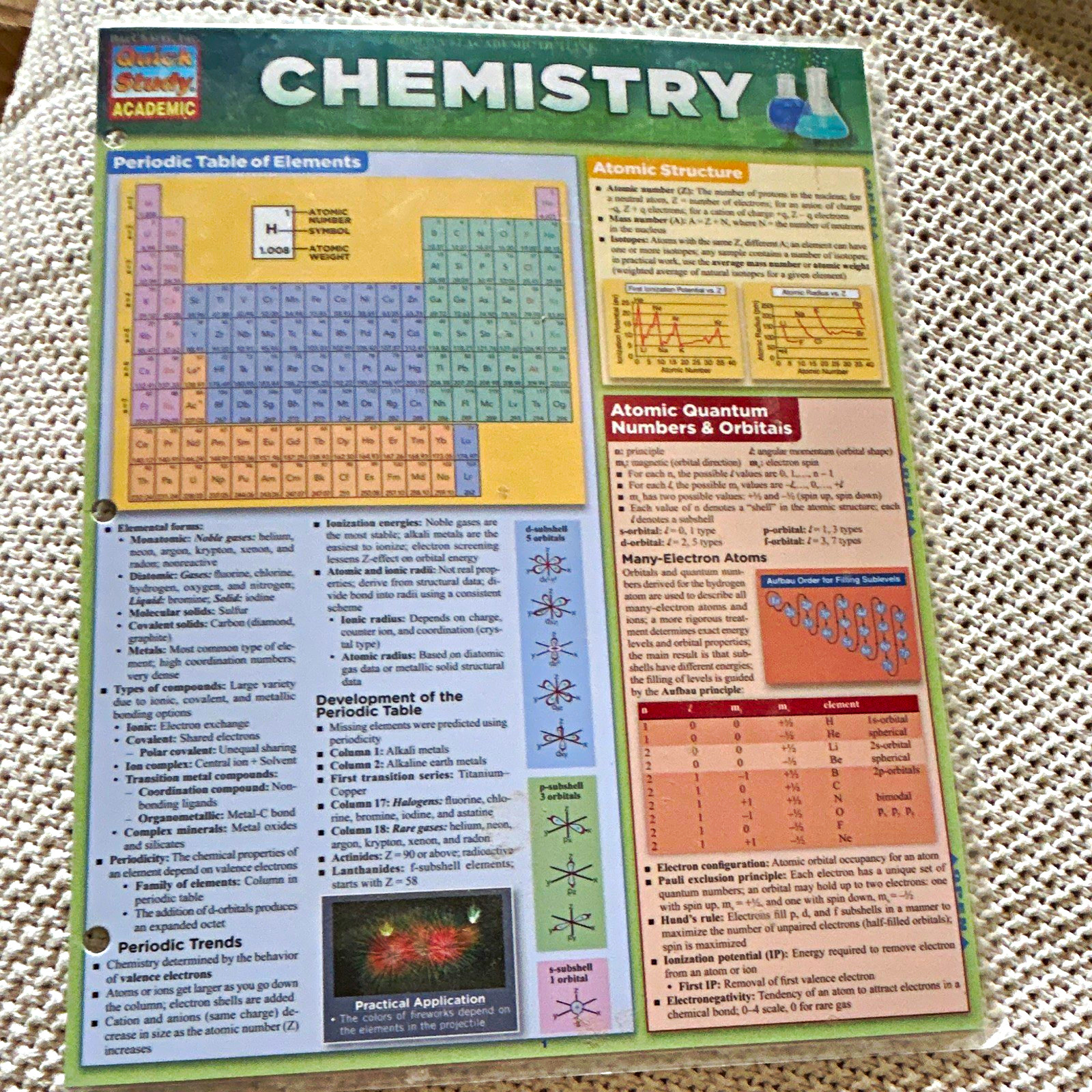QuickStudy Academic Chemistry Study Guide Pamphlet Laminated 6 Pages 2009