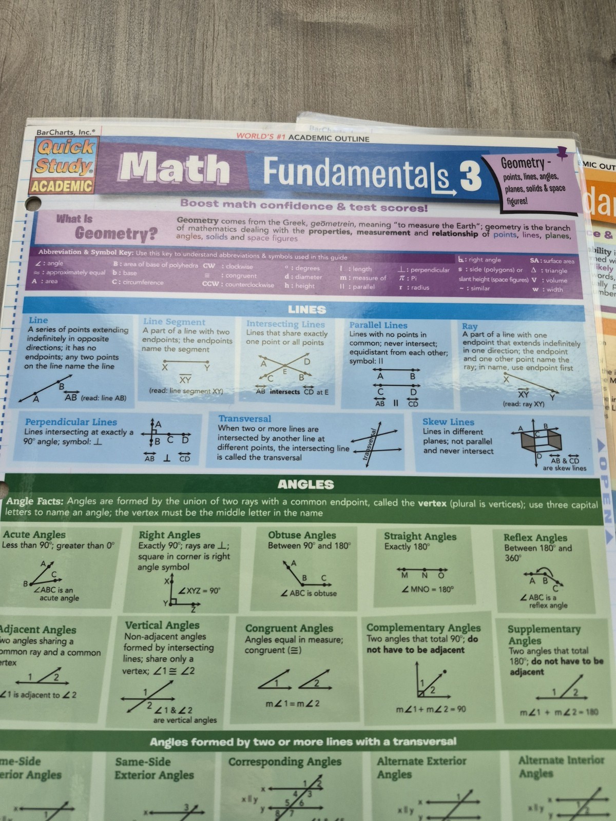 BarCharts QuickStudy Academic Math Fundamentals 1-4 Laminated Study Guide Set
