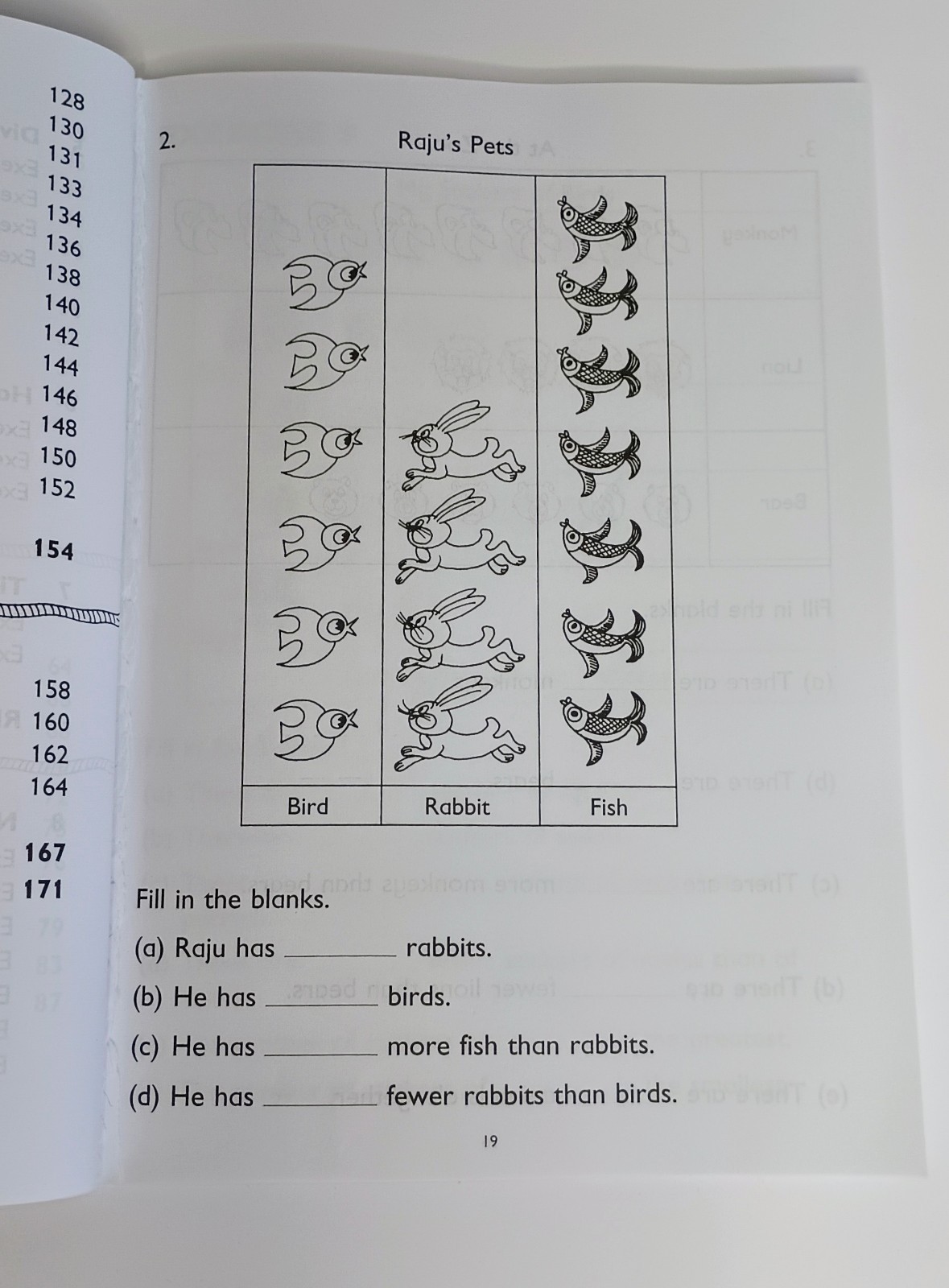 Primary Mathematics 1B Workbook And Textbook U.S. Edition *Read*