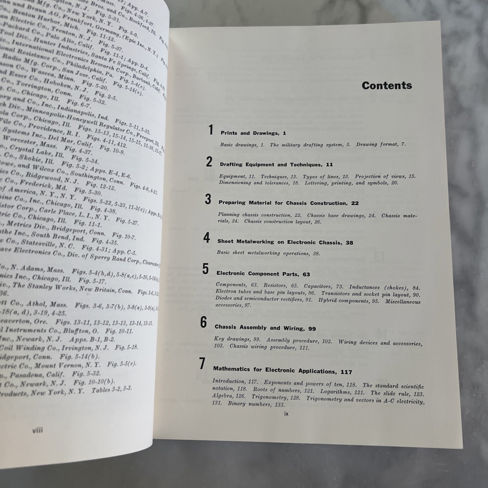 Handbook for Electronic Engineers & Technicians HD 1965 Book By Harry E. Thomas