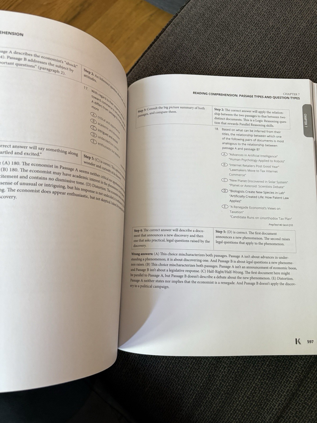 Kaplan LSAT Premium Prep 2024 Used