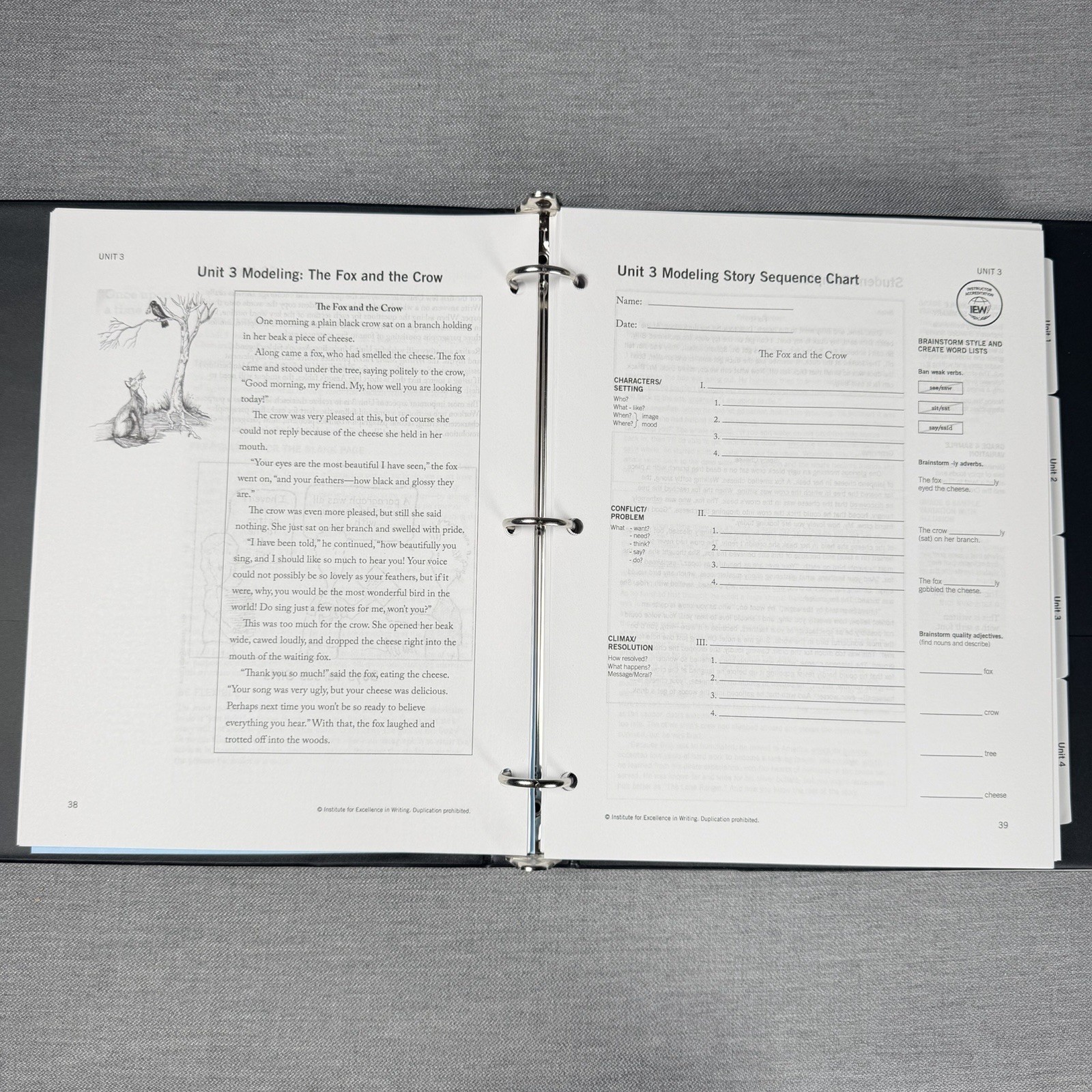Teaching Writing: Structure And Style, Seminar Workbook Andrew Pudewa IEW Binder