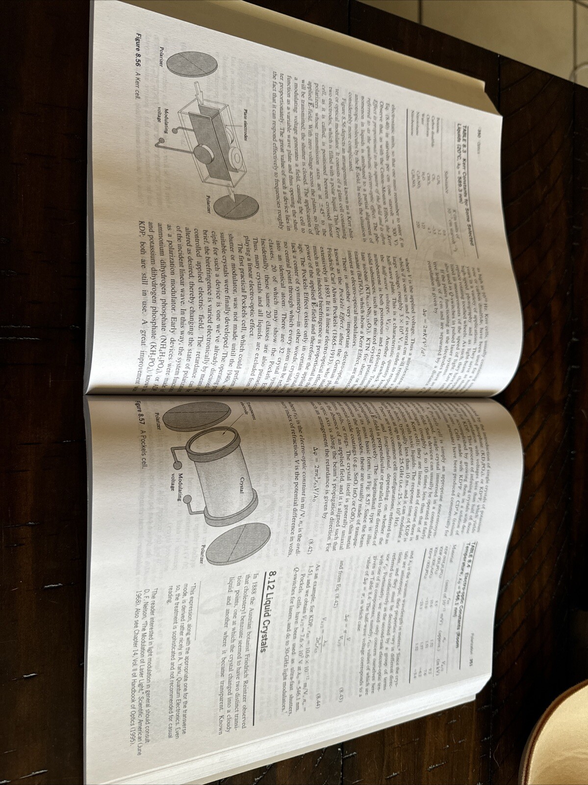 Optics By Eugene Hecht & A.R. Ganesan