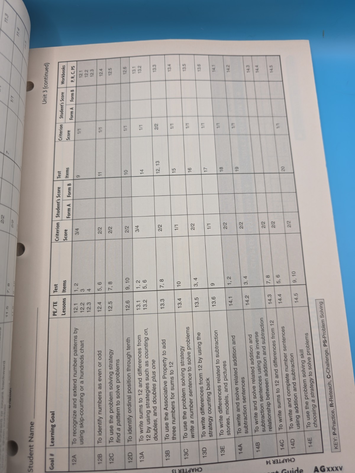 Harcourt Math Assessment Guide. Grade 1. Excellent Condition