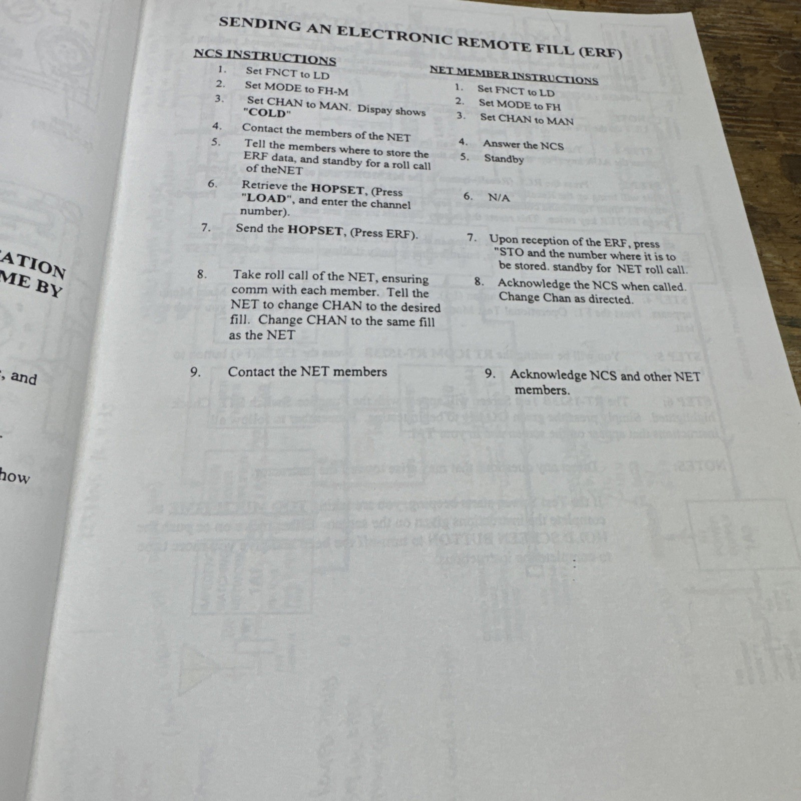 Marine Corps Communication Electronics School SINCGARS Block Diagram Handout