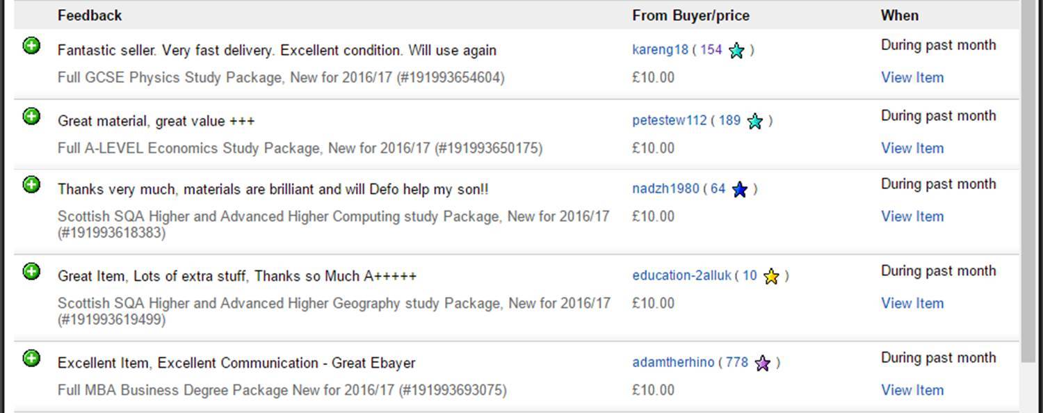 Full GCSE Business Studies Study Package, New for 2026