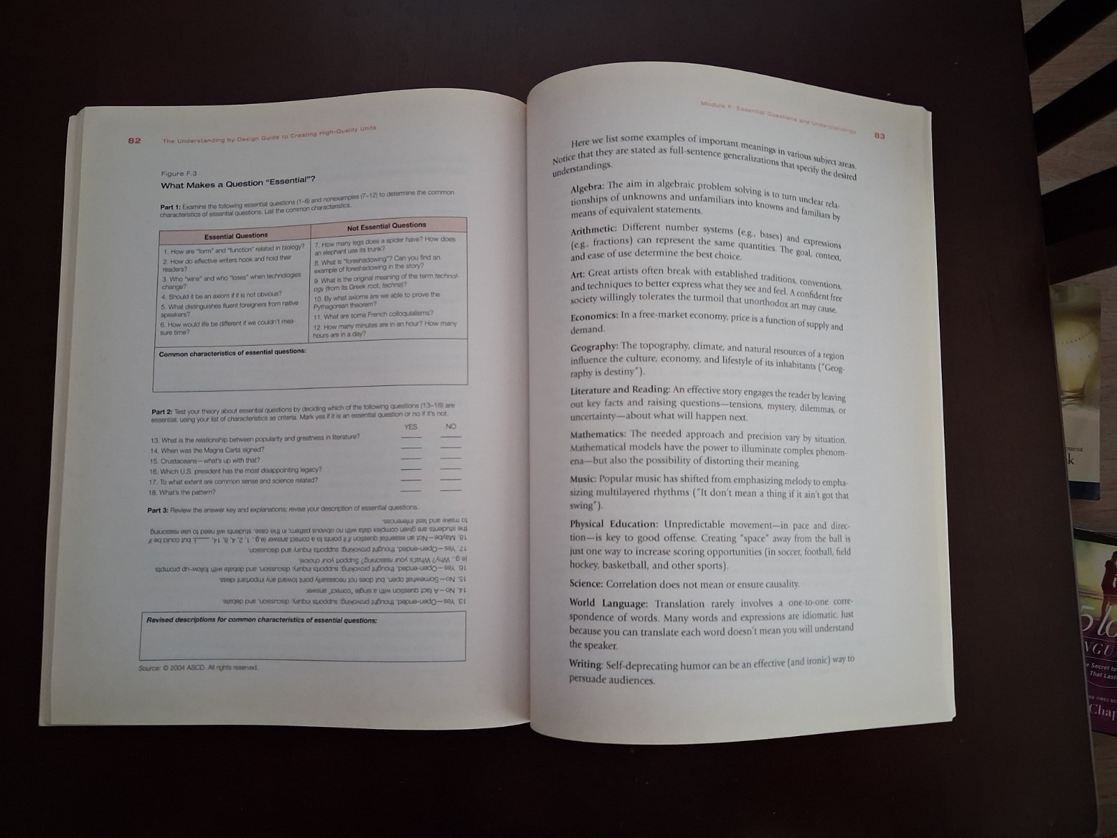 ASCD Understanding by Design Guide: High-Quality Units PB 2012 Wiggins McTighe