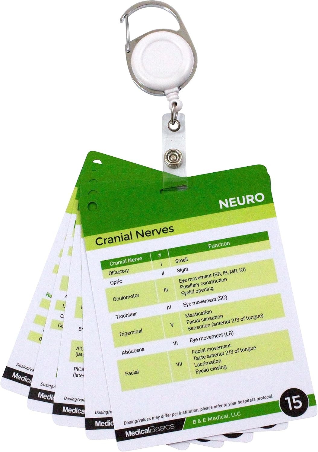 Color-Coded Nursing Reference Cards – 60 Durable Sheets