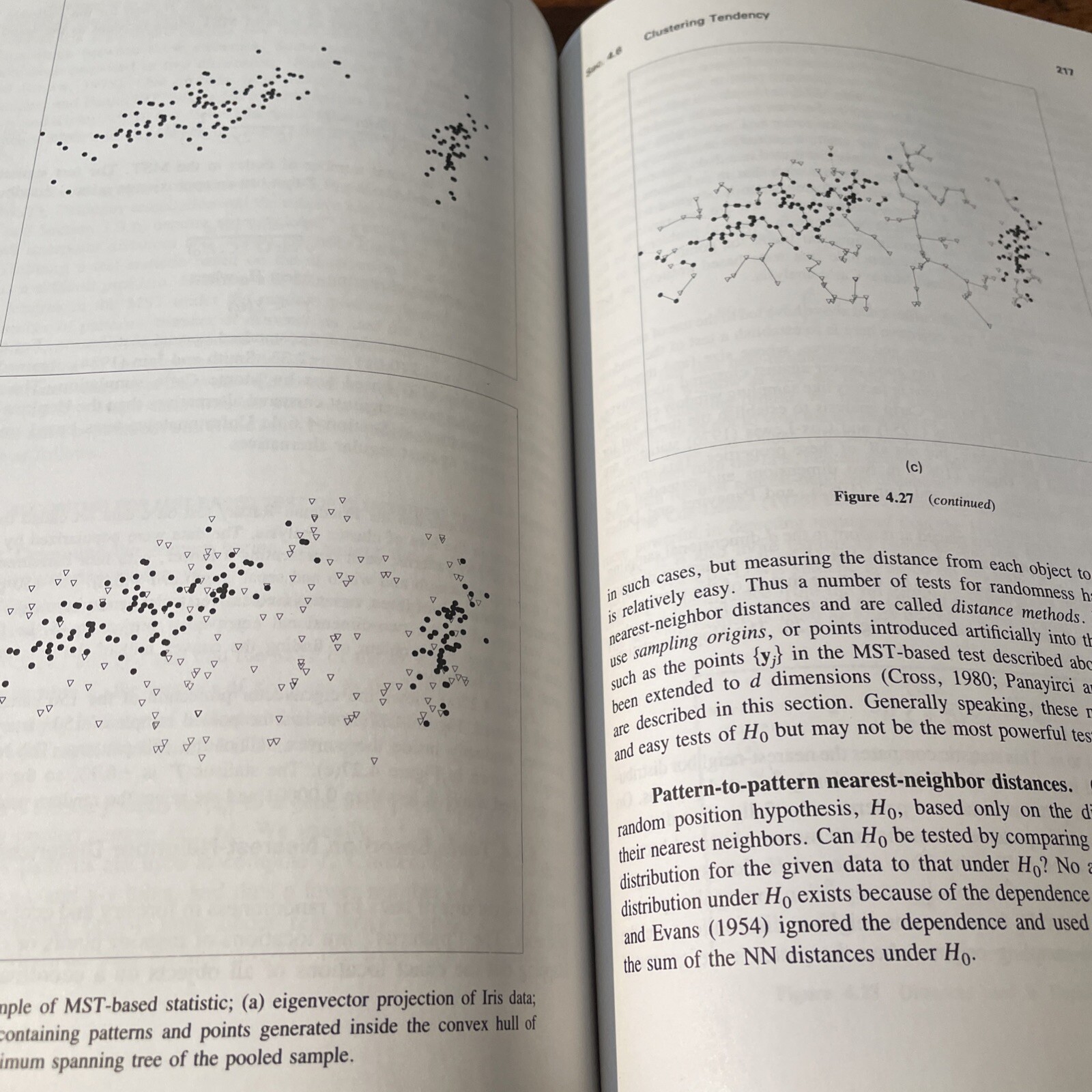 Algorithms for Clustering Data, Anil Jain & Richard Dubes, 1988, Prentice Hall
