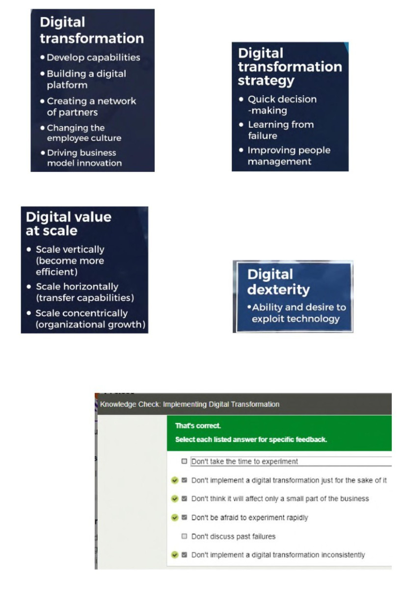 Digital Intelligence Series Project Management Institute PMI PDU Learn Transform