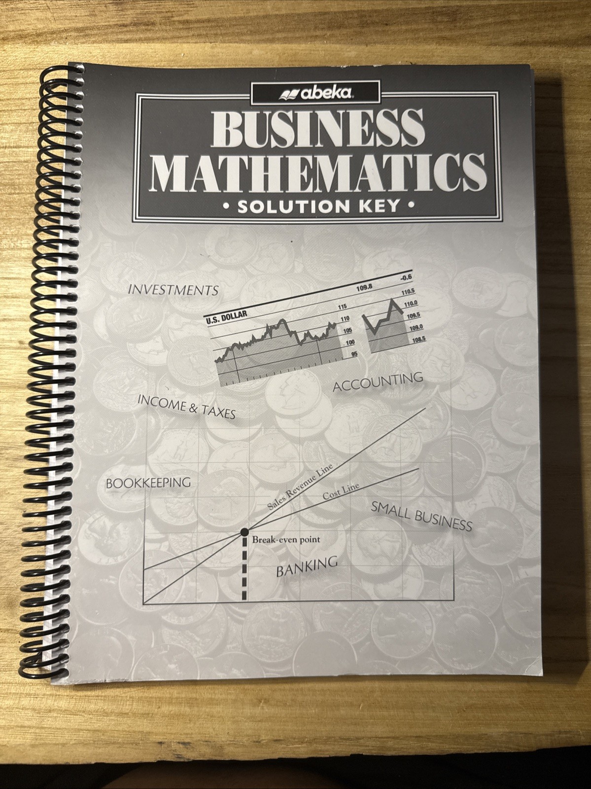 ABeka 12th Grade Business Math Teacher Edition Second Edition & Solution Key LOT